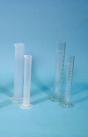 Alternative view of Mätglas