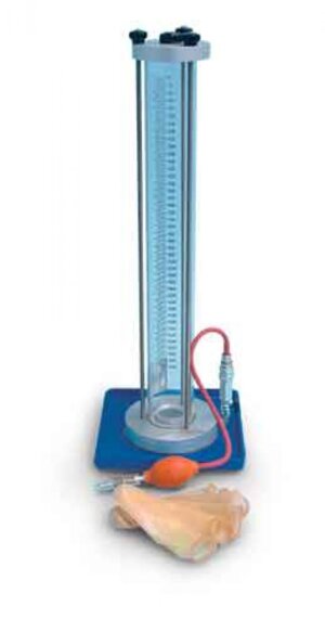 Alternative view of Vattenvolymeter